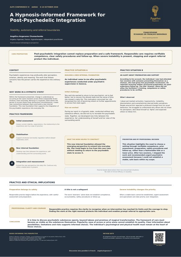 First page of the research poster “A Hypnosis-Informed Framework for Post-Psychedelic Integration: Stability, Autonomy and Referral Boundaries”