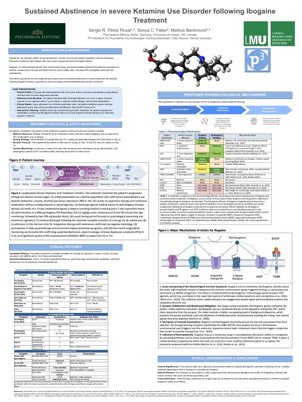 First page of the research poster “Sustained Abstinence in Severe Ketamine Use Disorder Following Ibogaine Treatment”